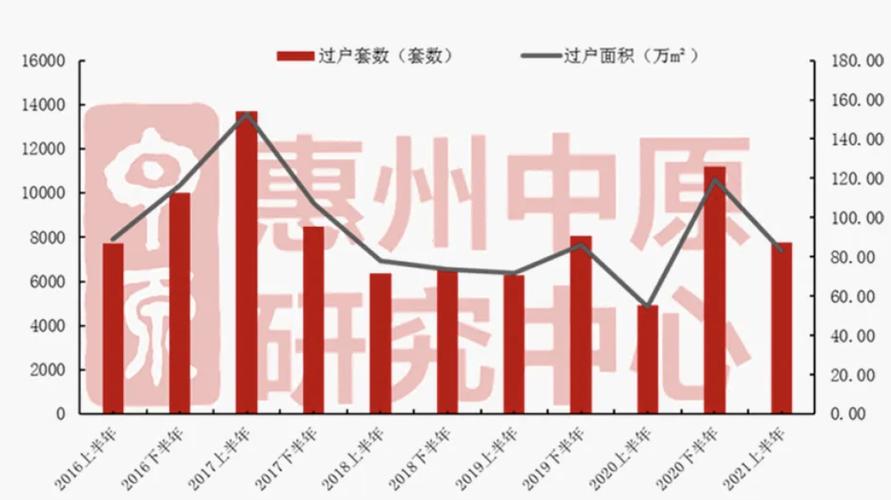 了解惠州惠阳房屋抵押贷款的注意事项(惠州房产证抵押贷款)